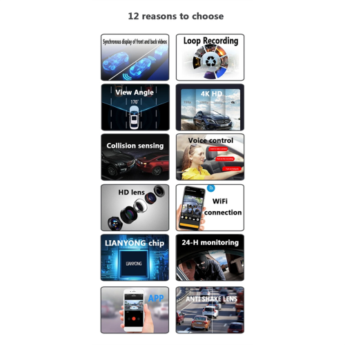 Auto-WLAN-DVR-Dashcam, digitale Videorekorderkamera für 1