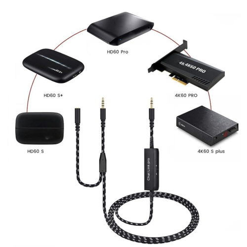 Cavo Chat Link per HD60 HD60S HD60S+ HD60 4K60 270cm 1