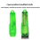 Ensemble de coques Clipper pour A 5