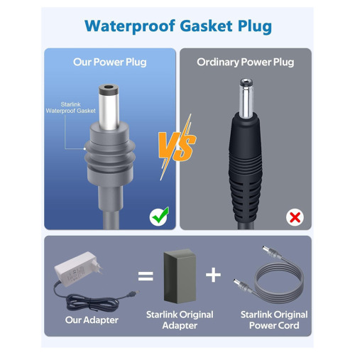 Für Mini-Stromkabel 60 W AC-DC-Adapter EU-STECKER 1