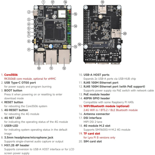 Per scheda Micro-Dev Pi Linux con ARM Triple-Core 2