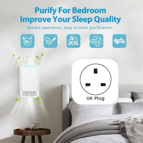 Plug-in Air Purifier for Home Negative Ionizer Technology 2 Pcs (UK) 2