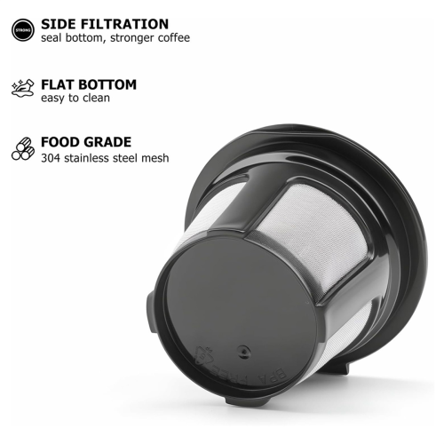 Reusable K Cups for K Mini, K Elite, K Classic, K Compact 2PCS 1