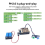 RUS-04 Ultraschall-Abstandssensormodul B 4