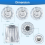 Shower Faucet Handle Replacement, Compatible for Price 3
