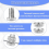 20 Pieces Split Bolt Joint Clamp Wire Connector Electrical Fence Aluminium Alloy for Multiple Electric 5