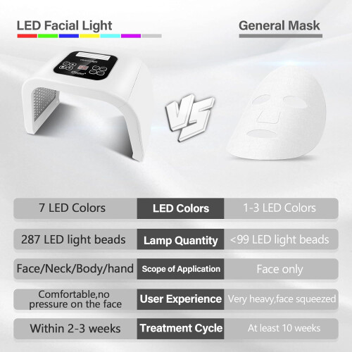 LEDFaceLightTherapy 2