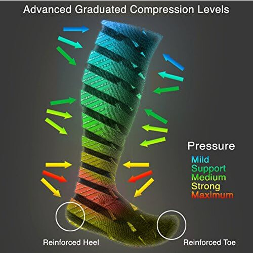 Women's Knee High 815 mmHg Graduated Compression Socks – Mild Pressure Compression Garment 2