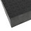 1 Set Starting Block Pedals with Skid Resistance 15
