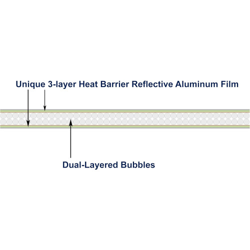 Custom fit Front Windshield Sunshade for  Nissan Rogue SUV, UV Rays Reflector 2