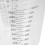 4 Pcs Plastic Clear Measuring Cups for Baking Powder 5oz/10oz/20oz/34oz 3