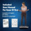 (1) Vibration Plate Exercise Machine,5 Muscle Stimulating Program Modes ,2 Built-in Speaker, 2 Resistance Bands,99 Intensity Levels 10