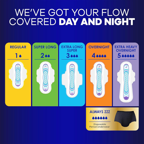 Always Always Ultra Thin Overnight Pads with Wings, Size 4 2