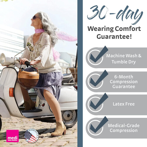 Plus for Men  Women, 2030 mmHg, Compression Thigh High, Open Toe 1