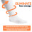 White 3 Pack Compression Socks Women  Men, Circulation Support, 1215mmHg Neuropathy, M 3