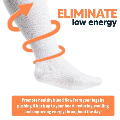 White 3 Pack Compression Socks Women  Men, Circulation Support, 1215mmHg Neuropathy, M 2