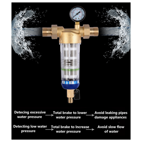 Préfiltre purificateur d'eau pour toute la maison 2