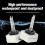D3S Xenon HID Replacement Headlight Bulbs 35W 6000 6