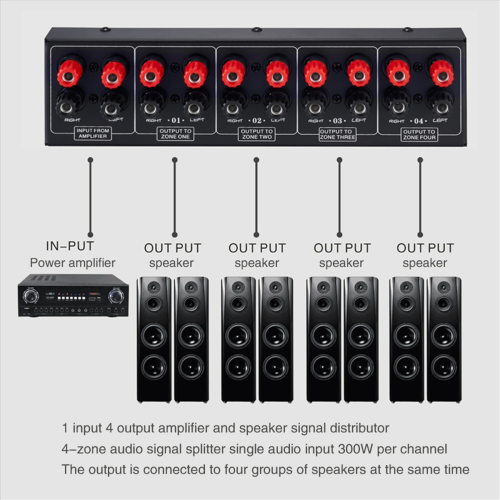 Passive 1 in-4 OUT Audio Amplifier / Speaker Signa 2