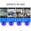 Μπάρα φωτισμού απολύμανσης UVC μικροβιοκτόνου 5V βακτηρίων 9