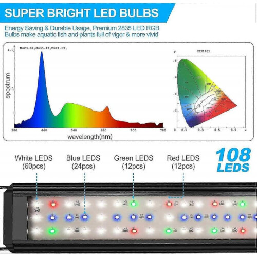 (SPL-60) SPL-80 Aquarium LED Light Full Spectrum with Timer, Dimmable 10 Brightness Levels, Adjustable 6/10/12H Timer for Fish Tank 1