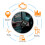 V1.5 Obd2 Car Scanner Bluetooth 4.0 Auto for Android Symbian 7