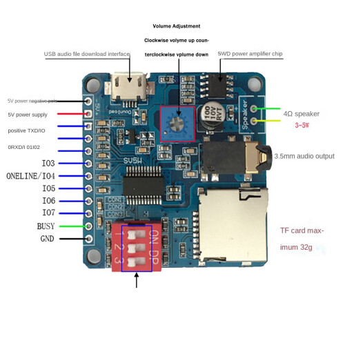 DY-SV5W Voice Playback Module for MP3 Music Player Amplifier 2