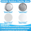 Button Maker Keychains Supplies,58mm/2.25 inch Pin Making Kit 6