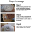 Bee Feeder, Round Hive Top Water Feeder Drinking Bowl for Bees (2Pcs) 6
