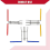 Hydraulic Cylinder Rod Seal Installation Tool 3