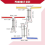 Hydraulic Cylinder Rod Seal Installation Tool 6