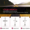 4/5/5.5/7mm Wrench Sleeve for Spanner RC 80132 8