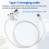 For Type-C Fast Charger Cable Humping Dog 1.2M Charging White 5