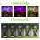 Grow Lights for Indoor, Full Spectrum LED Plant Light Plants 6