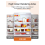 Fridge Bulb, 150LM Cool White 3000K Energy Saving Light Bulbs 3