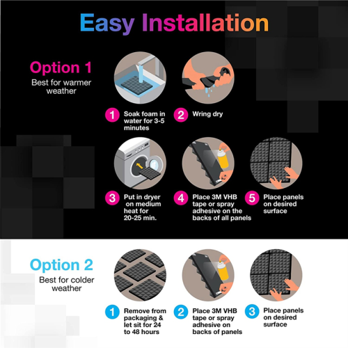 5 Pack Mushroom Studio Wedge Tiles, Sound Proof Foam Panels,Black 2