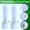 3PCS Herb Saver for Refrigerator Freshs Keeper 6