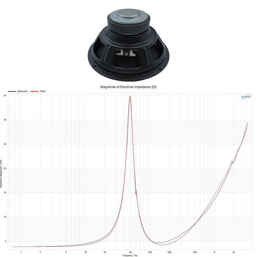 10inch Magnetic Round Subwoofer Sound 1