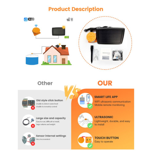 ME201WSP Solar Water Level Meter Ultrasonic Level Sensor 2