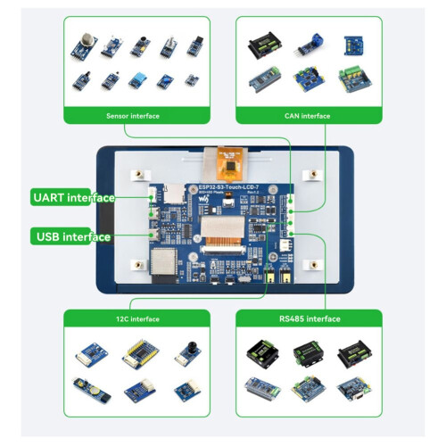 ESP32-S3 7 Zoll NO Touch Display Entwicklungsboard 1