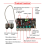 DAM H2 Karaoke Reverb Board Pre-Effects Mic Microphone Karaoke A 3