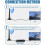 FM Radio Antenna for Stereo System and AV Receiver 5