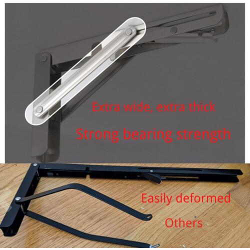 2 Pack Shelf Brackets for DIY Space Saving Wall Mounted Folding Table 20 Inch 1
