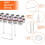 3 Pack Clear Acrylic Dessert Table Display Set for Wedding Party 2