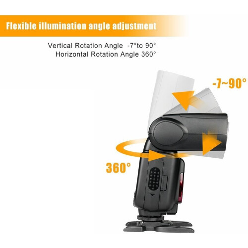 TT600S GN60 2.4G Camera Flashgun Speedlite 1