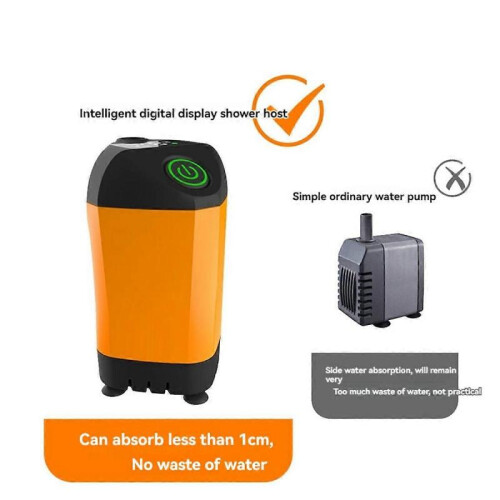 Camping Shower, Portable Shower for Outdoor Shower 1