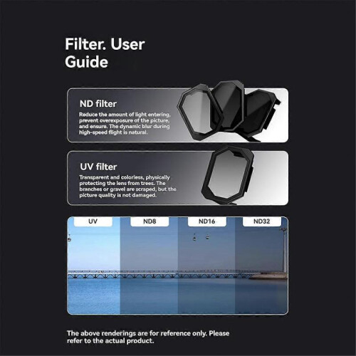 Filter Kit for O4 Lite ND 8/16/32 Filter UV Protection 2