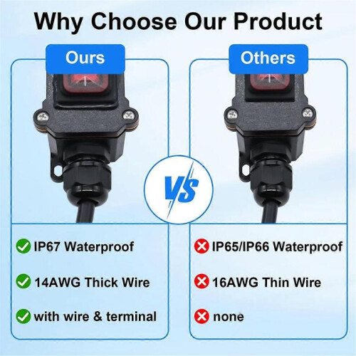 Waterproof Inline Switch 12V DC 20A 2 Position on/Off Toggle Switch 2