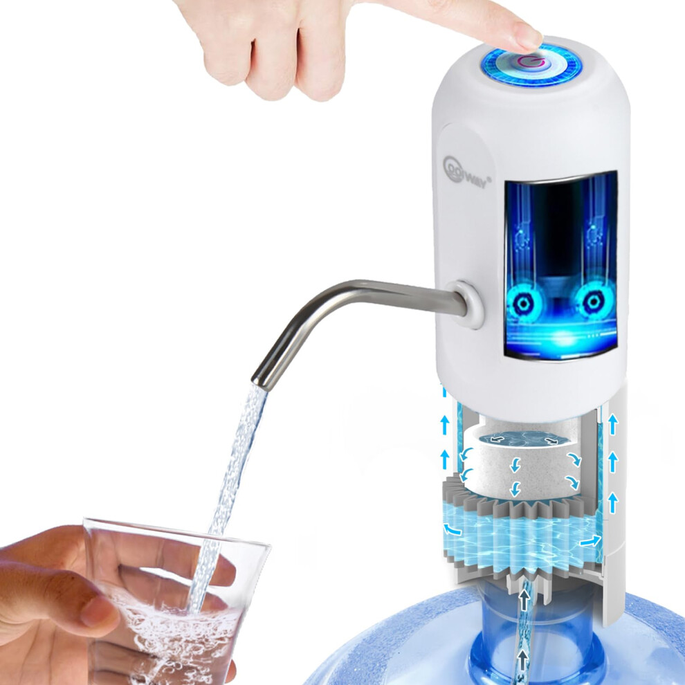 Electric Water Pump with Replaceable Filter for Camping Outdoor Home and Office Use Emergency Storage Bucket Filter System-image-OPC-PHZQVMR-NEW