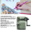 Manual Pencil Sharpener 7 Speeds Adjustable Pencil 13